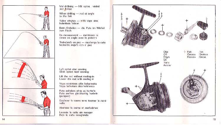 abu 501 user manual