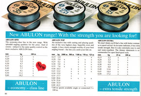 Abulon