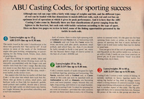 Castingcodes