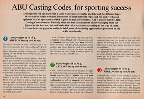 Castingcodes