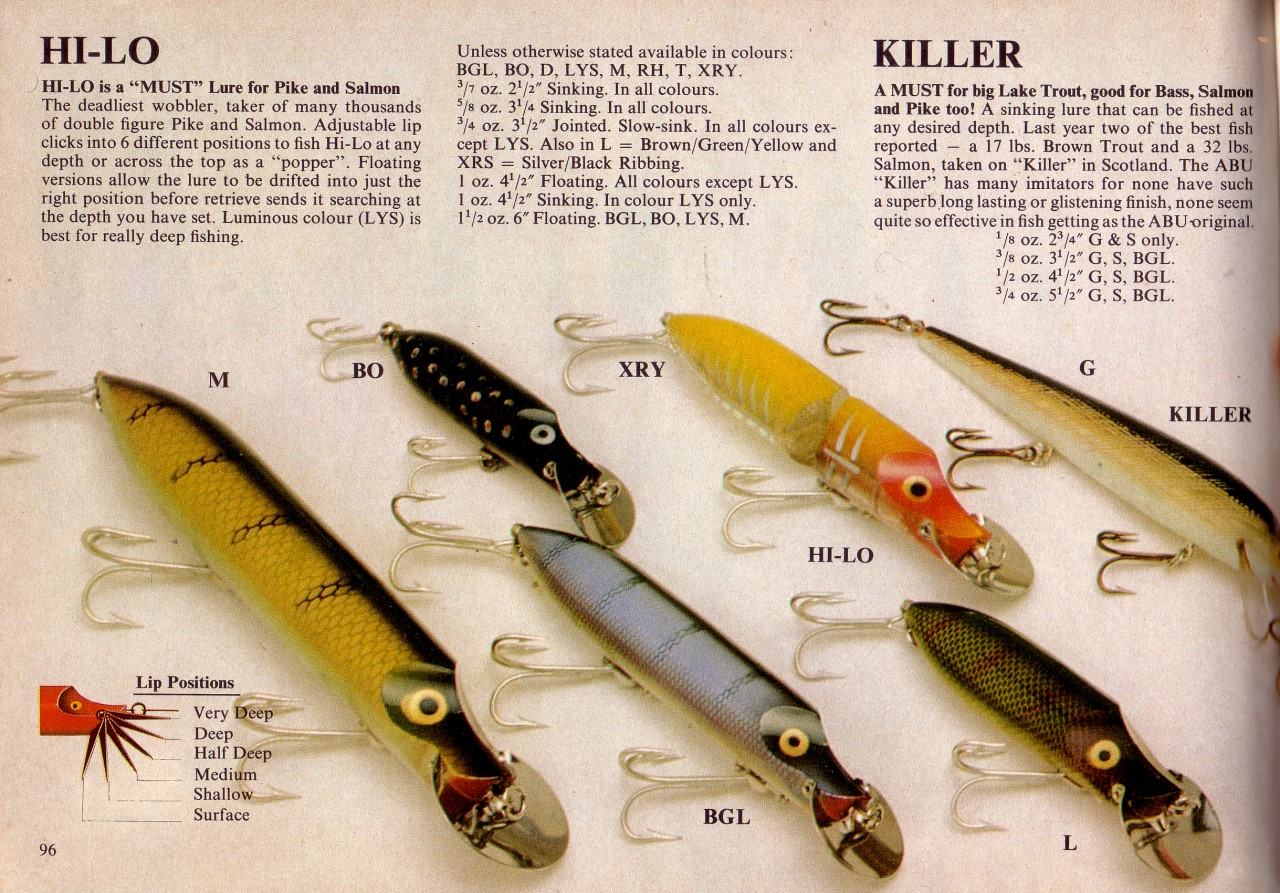 The Kynoch Killer is a lure that will - Tay Salmon Fishing