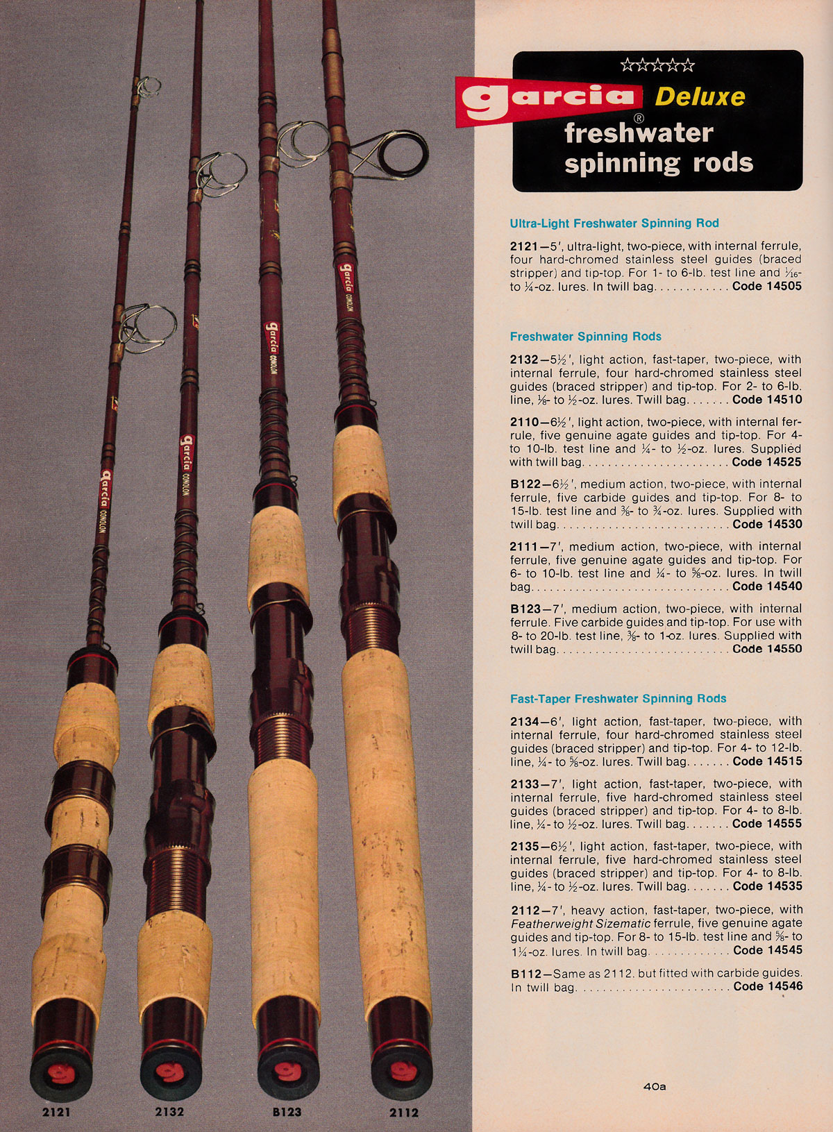 1962 Garcia Conolon Fiberglass Fishing Rod History 